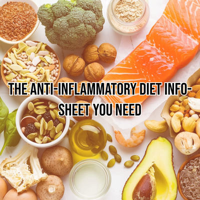 The Anti-Inflammatory Diet