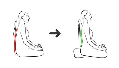 How to use a meditation cushion - Complete Unity Yoga - sit comfortably for meditation  #colour_natural-print